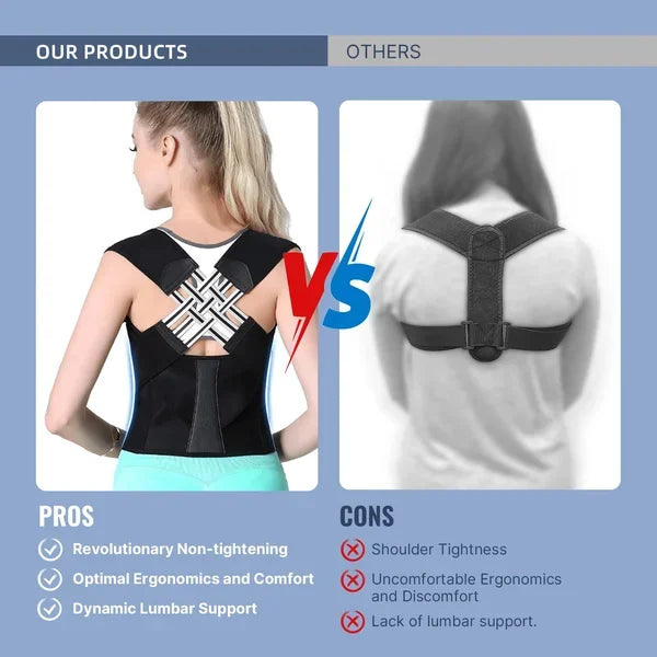 POSTURECORRECTOR™ PRO | Corrects Your Posture and Relieves Back Pain